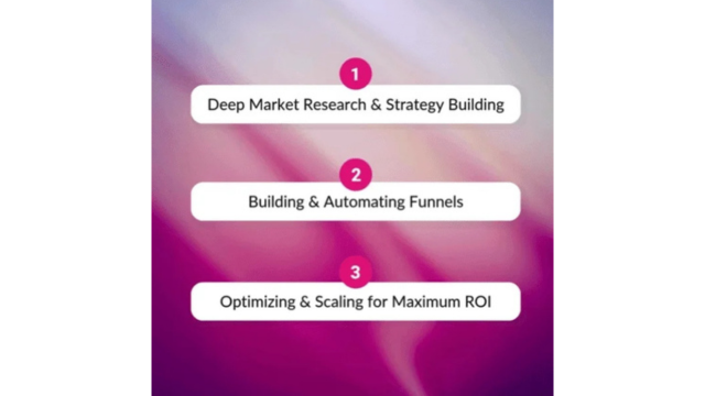Grow Faster with a Certified Google Ads Agency in India